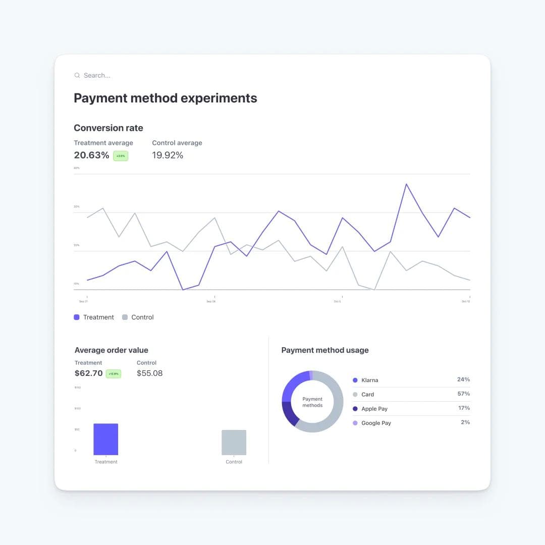 Cover image for benefit section "A benefit for Developers"